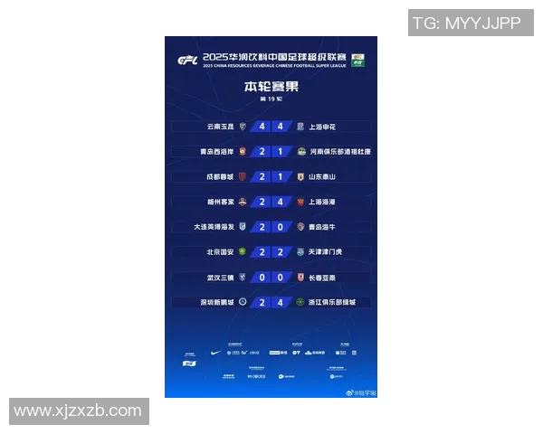 上海排球队在世界杯预选赛中以55分稳居积分榜首位 上海排球队在世界杯预选赛中以55分稳居积分榜首位