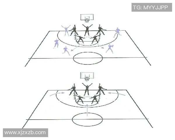 深入分析成都篮球队盯防战术的特点与应用策略 深入分析成都篮球队盯防战术的特点与应用策略