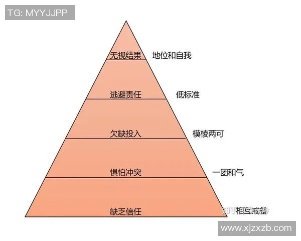 武汉乒乓球队团队协作表现的数据分析与提升策略探讨