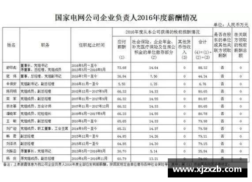 青岛球员年薪揭秘：薪资水平与市场竞争力分析