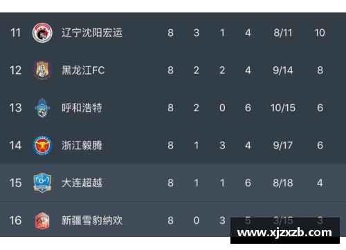 多特客场大胜，继续追击积分榜前列位置 - 副本