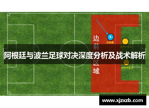 阿根廷与波兰足球对决深度分析及战术解析