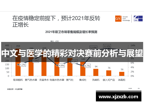 中文与医学的精彩对决赛前分析与展望