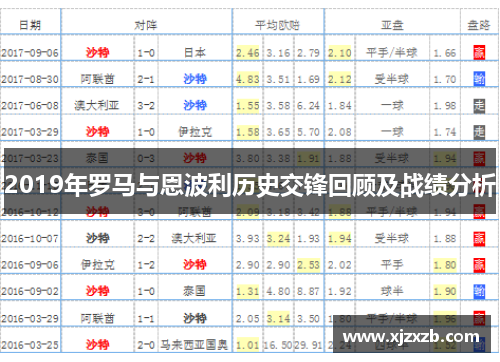 2019年罗马与恩波利历史交锋回顾及战绩分析